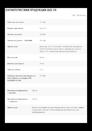 Miniescavatori Caterpillar 303E CR