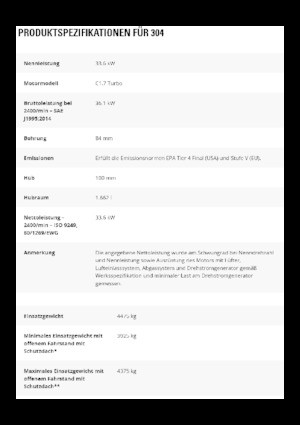 Miniescavatori Caterpillar 304
