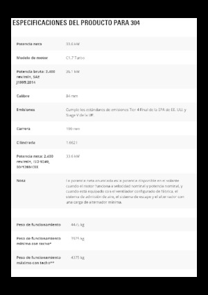 Miniescavatori Caterpillar 304