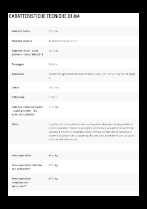 Miniescavatori Caterpillar 304