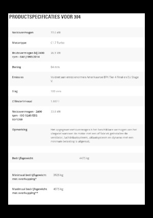 Miniescavatori Caterpillar 304