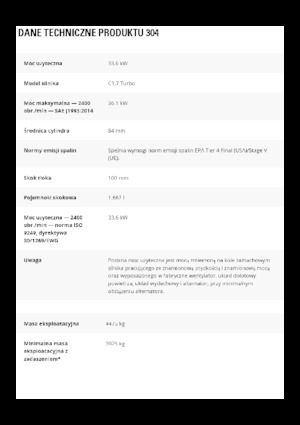 Miniescavatori Caterpillar 304