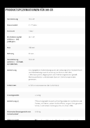 Miniescavatori Caterpillar 305 CR