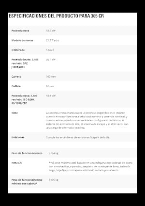 Miniescavatori Caterpillar 305 CR