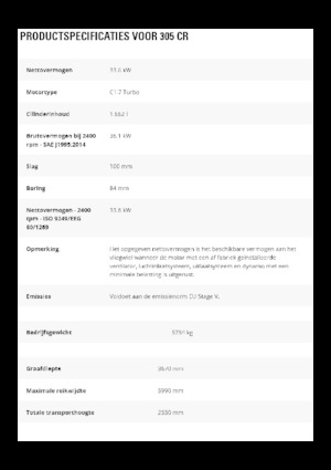 Miniescavatori Caterpillar 305 CR