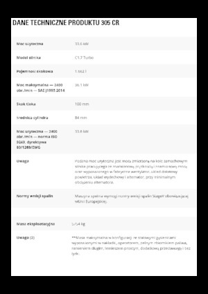 Miniescavatori Caterpillar 305 CR