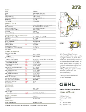 Miniescavatori Gehl 373