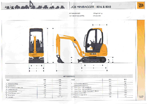 Miniescavatori JCB 8016