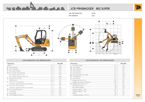 Miniescavatori JCB 802 Super