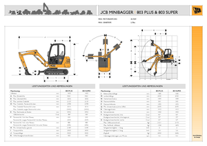 Miniescavatori JCB 803 Plus