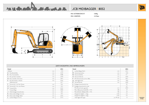Miniescavatori JCB 8052