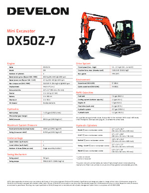 Miniescavatori Develon DX50Z-7