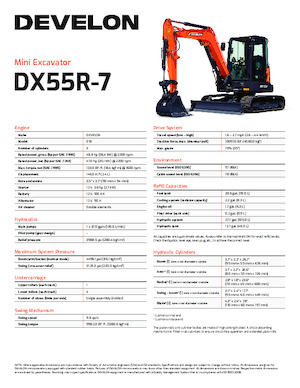 Miniescavatori Develon DX55R-7