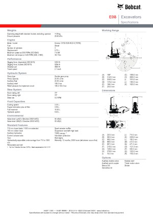 Miniescavatori Bobcat E08