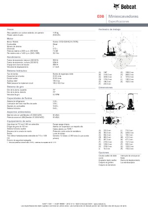 Miniescavatori Bobcat E08