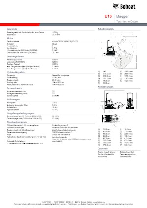 Miniescavatori Bobcat E10