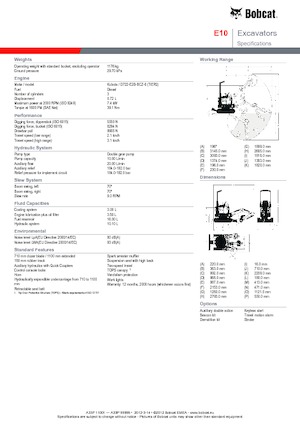 Miniescavatori Bobcat E10