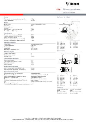 Miniescavatori Bobcat E10