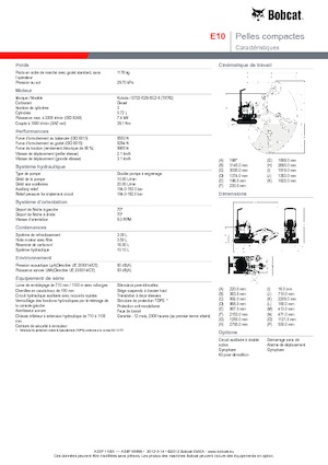 Miniescavatori Bobcat E10