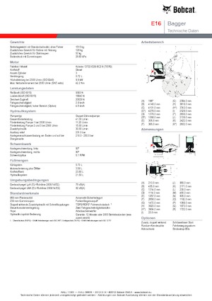 Miniescavatori Bobcat E 16