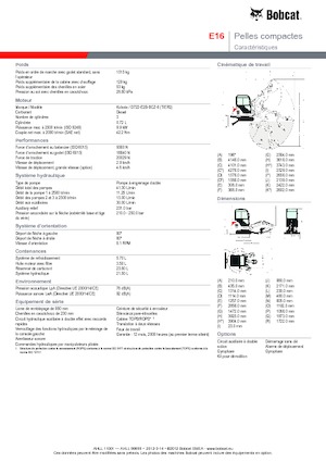 Miniescavatori Bobcat E 16