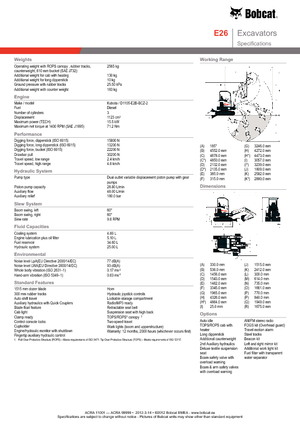 Miniescavatori Bobcat E26