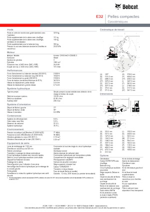 Miniescavatori Bobcat E32