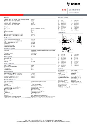 Miniescavatori Bobcat E35