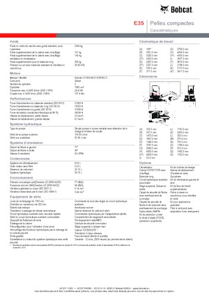 Miniescavatori Bobcat E35
