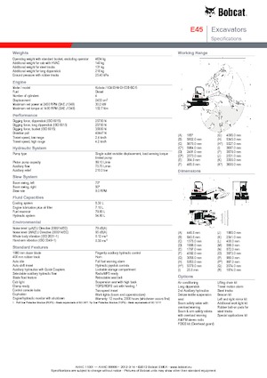 Miniescavatori Bobcat E45