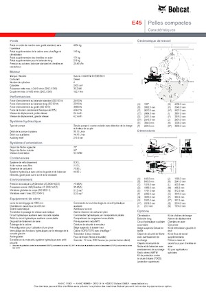 Miniescavatori Bobcat E45
