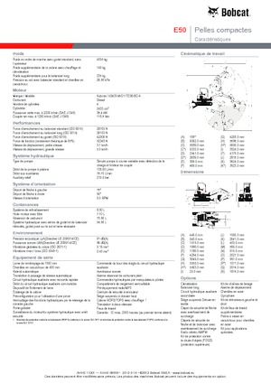 Miniescavatori Bobcat E50z
