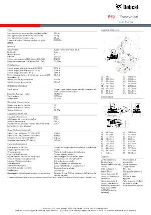 Miniescavatori Bobcat E50z