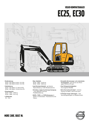 Miniescavatori Volvo EC30