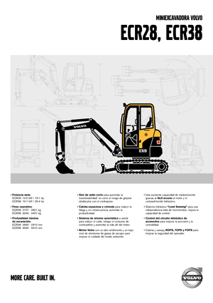 Miniescavatori Volvo ECR28