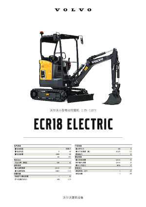 Miniescavatori Volvo ECR18 ELECTRIC