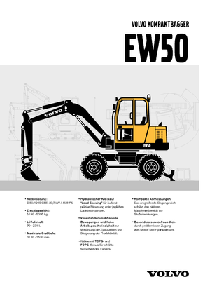 Escavatori gommati Volvo EW50