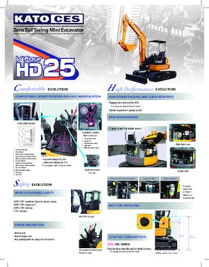 Miniescavatori Kato HD25V4