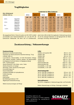 Miniescavatori Terex-Schaeff HR 16