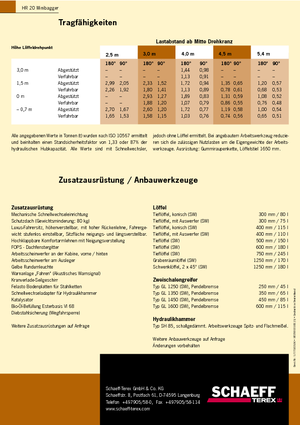 Miniescavatori Terex-Schaeff HR 20