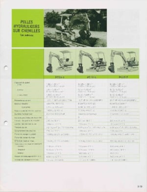 Miniescavatori Komatsu PC05-5