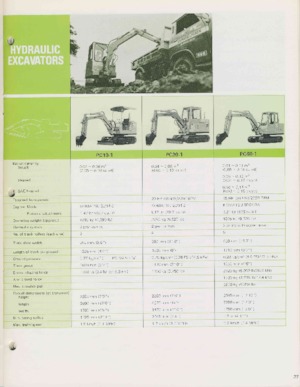 Miniescavatori Komatsu PC20-1