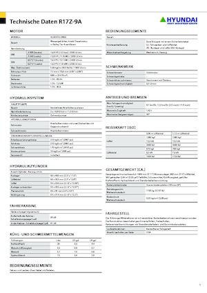 Miniescavatori Hyundai R17Z-9A