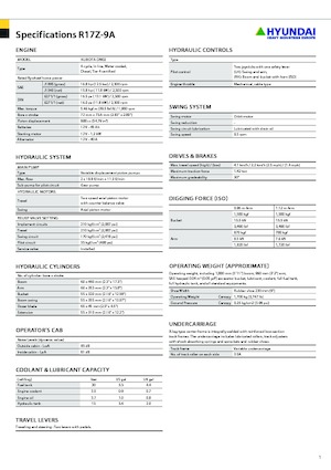 Miniescavatori Hyundai R17Z-9A