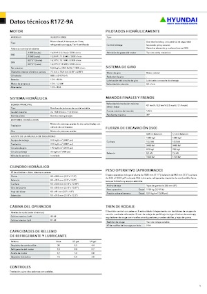 Miniescavatori Hyundai R17Z-9A