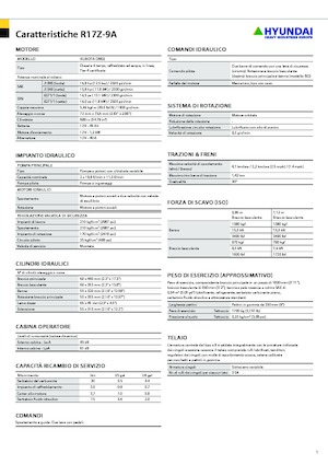 Miniescavatori Hyundai R17Z-9A