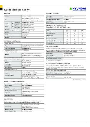 Miniescavatori Hyundai R55-9A