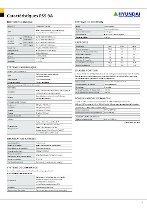 Miniescavatori Hyundai R55-9A