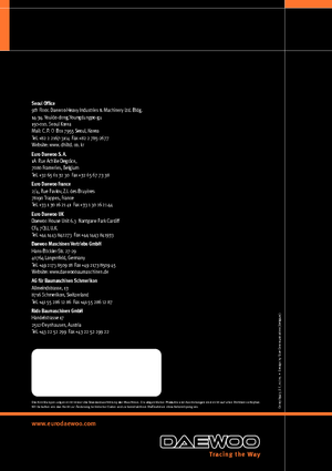 Miniescavatori Doosan Solar 018 VT