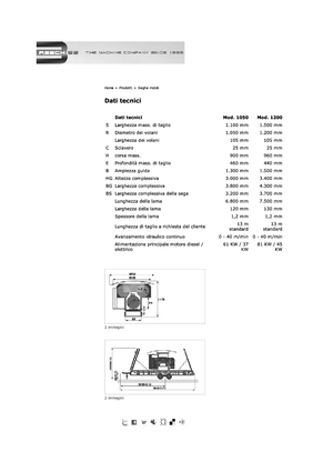 Segherie mobili Resch 1050